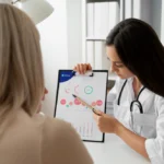 Compare Health Insurance Costs During Open Enrollment